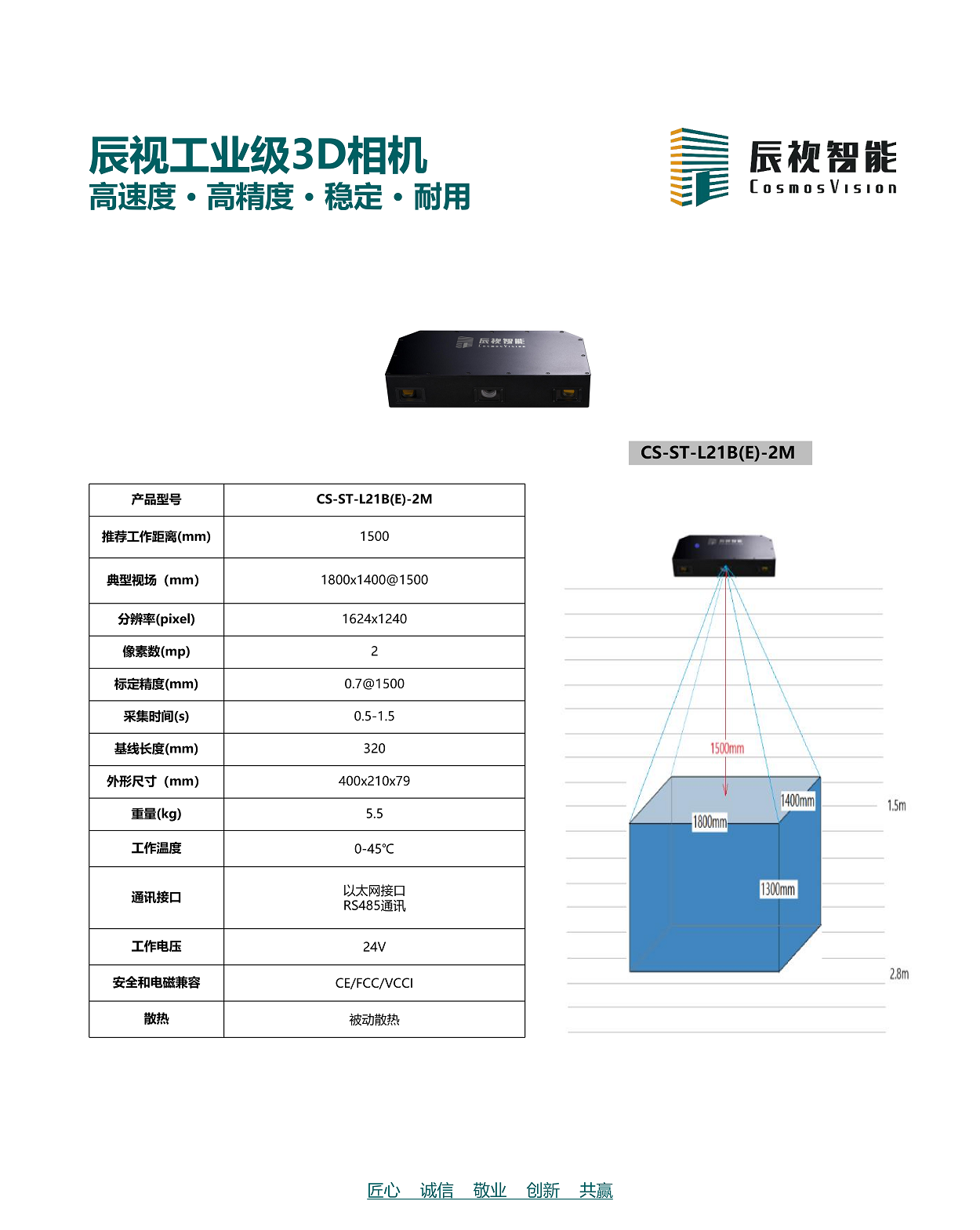 拆码垛解决方案