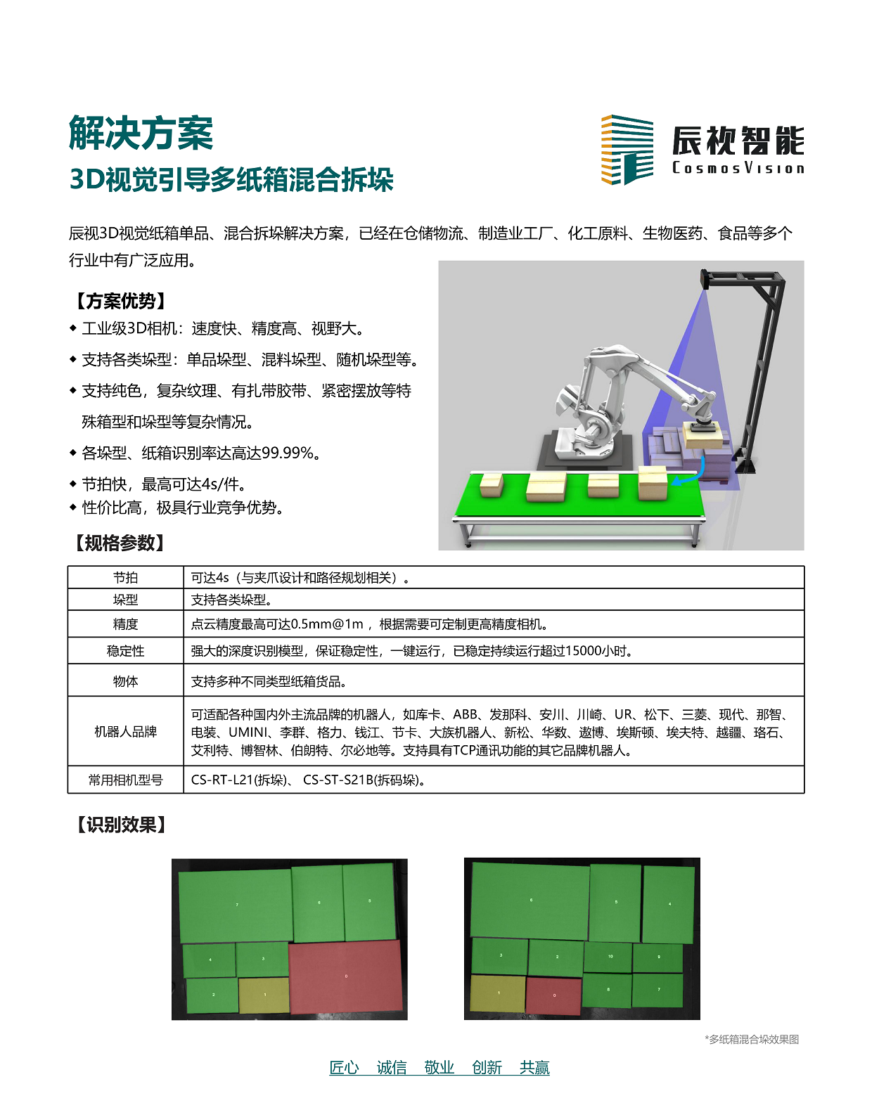 多纸箱混拆解决方案