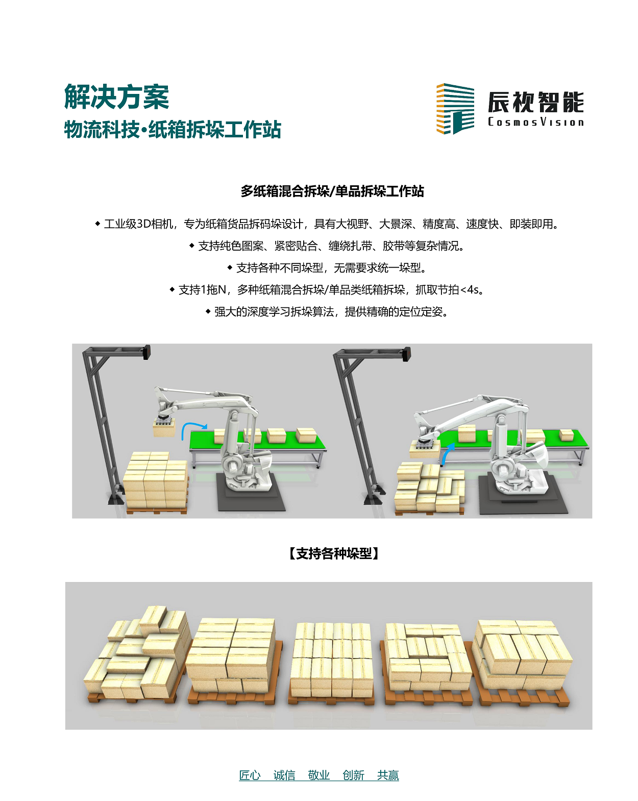 多纸箱混拆解决方案