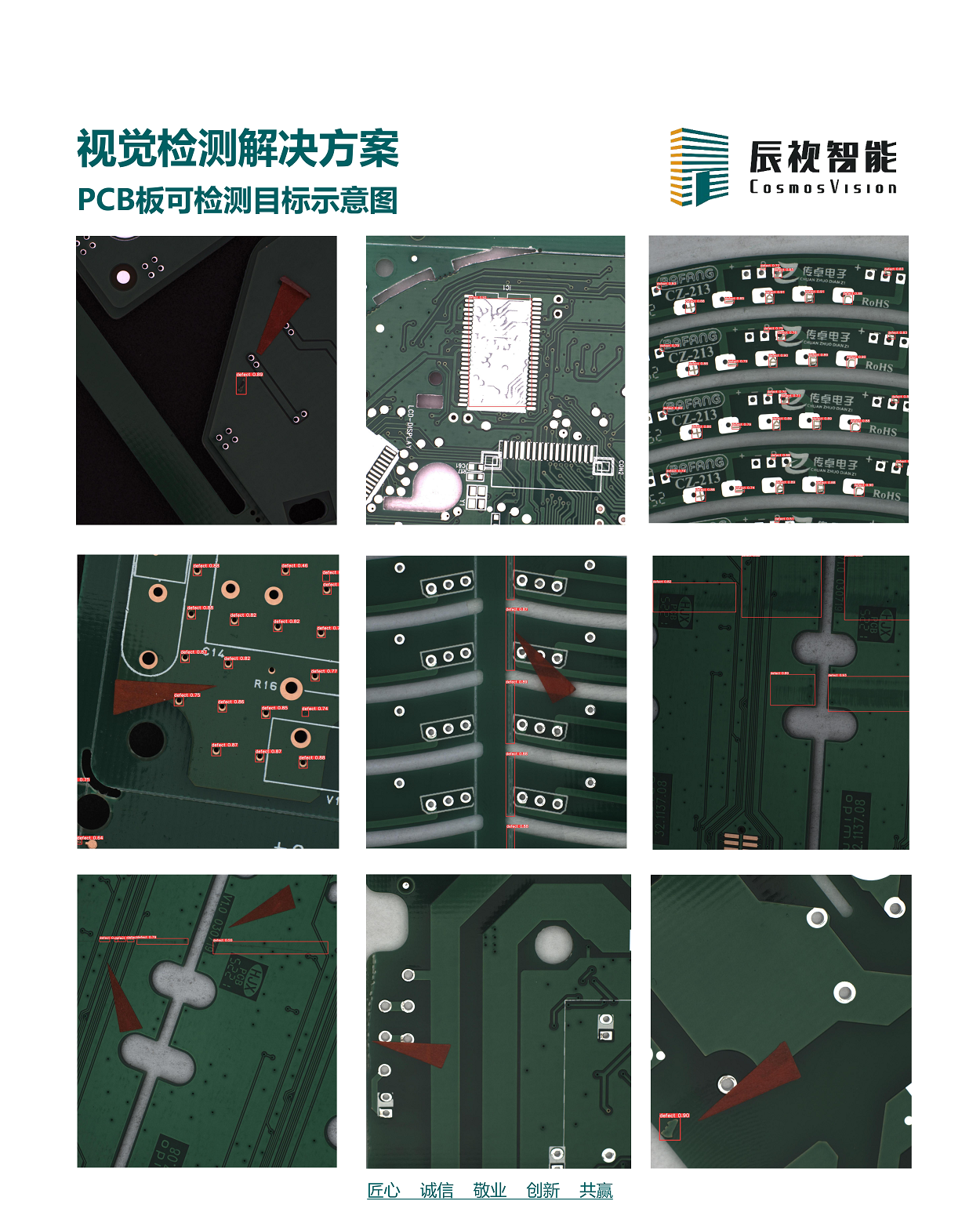 pcb板检测